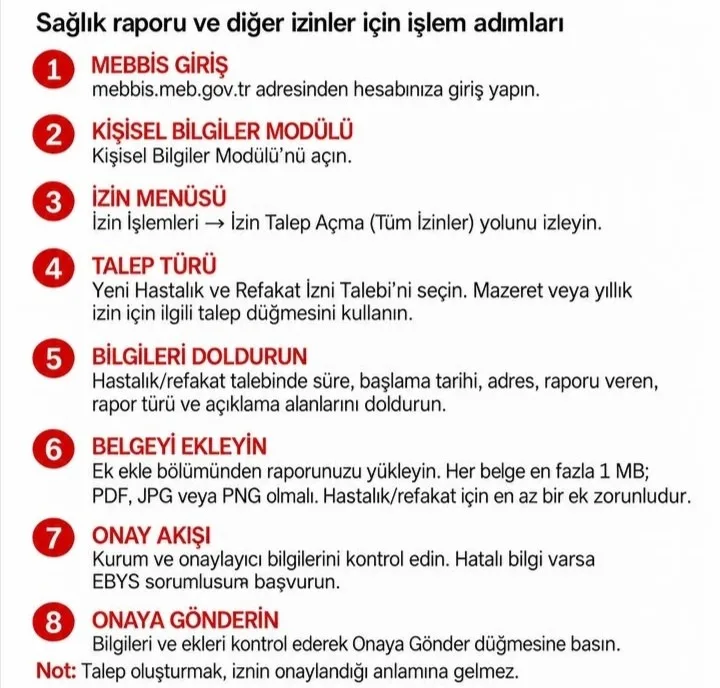 Gönderi görseli