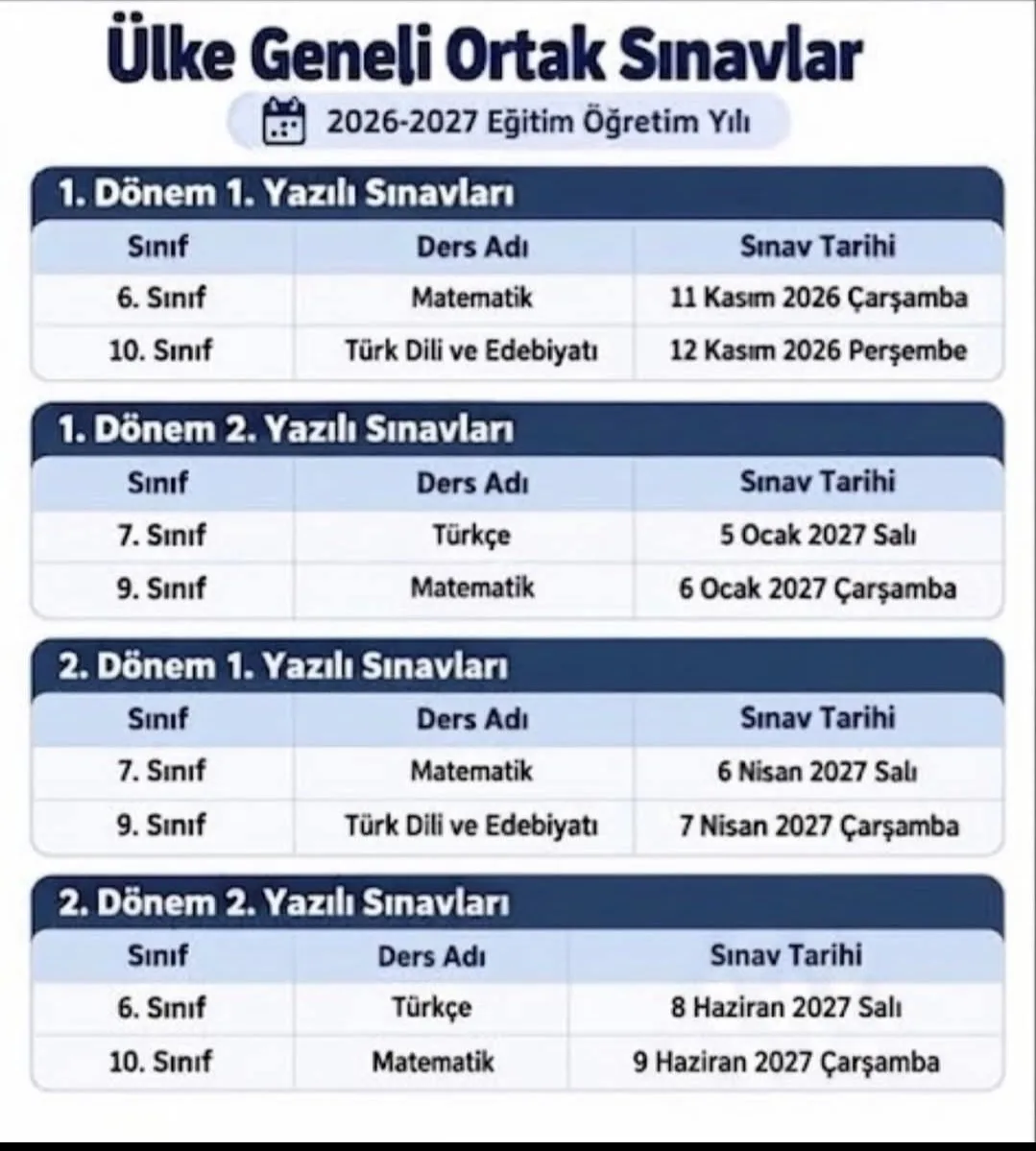 Yorum görseli