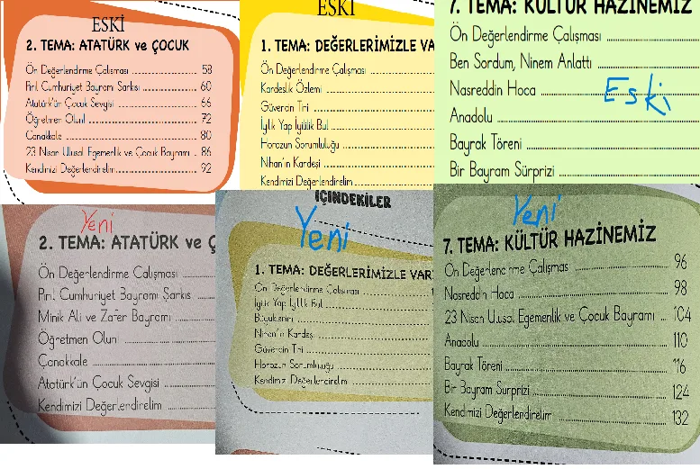 Yorum görseli