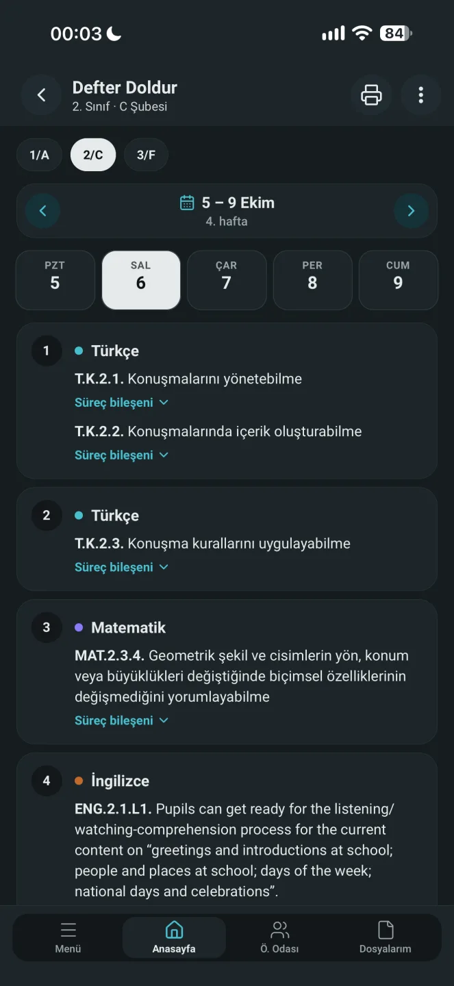 Gönderi görseli