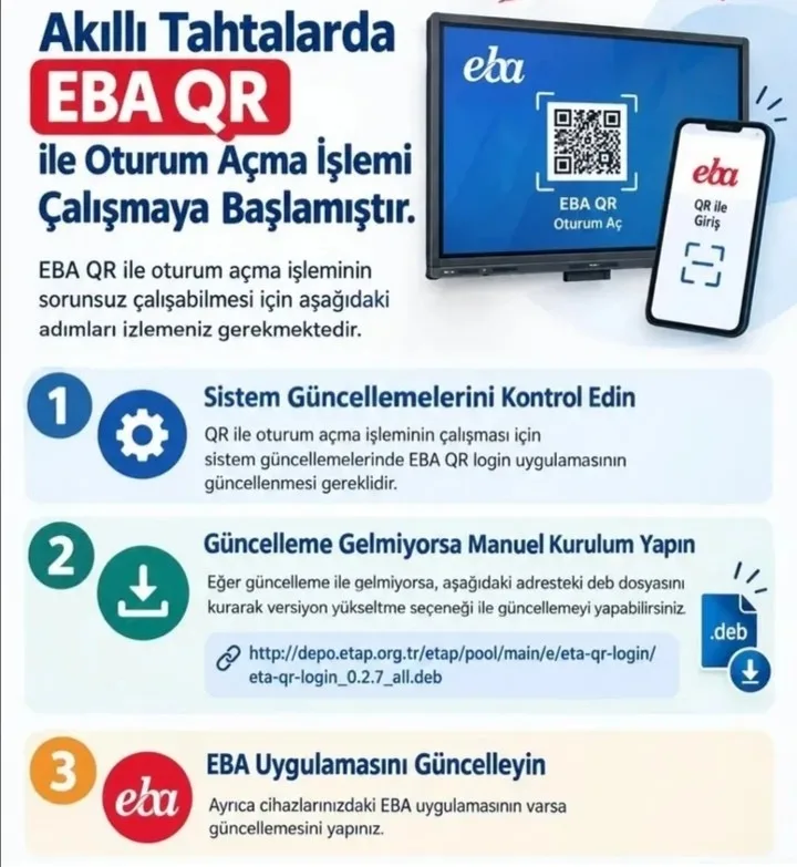 Gönderi görseli