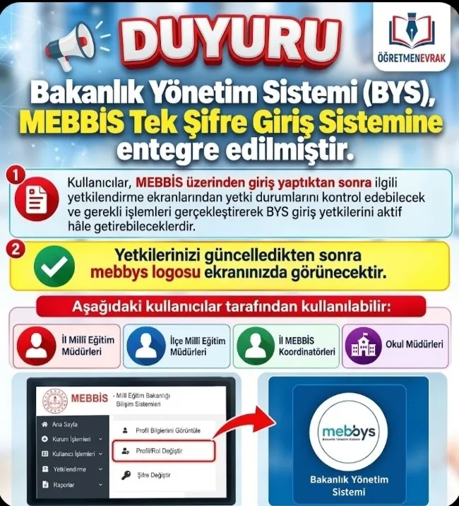 Gönderi görseli